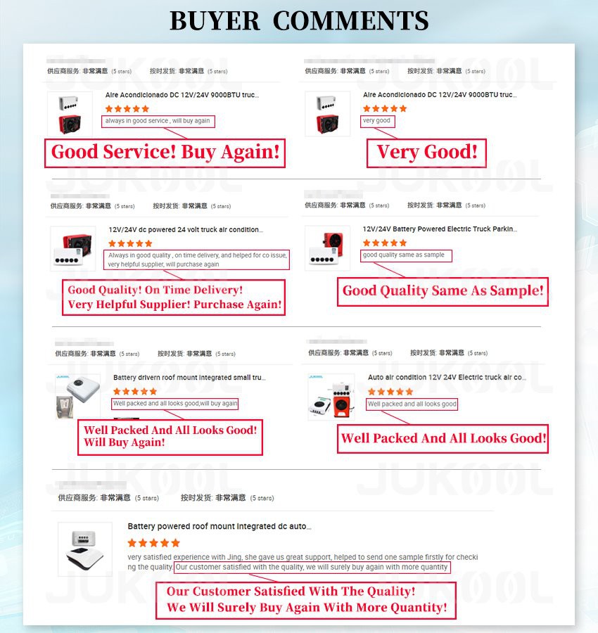 Clients Reviews