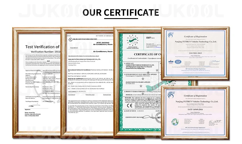 Certificates Certificates