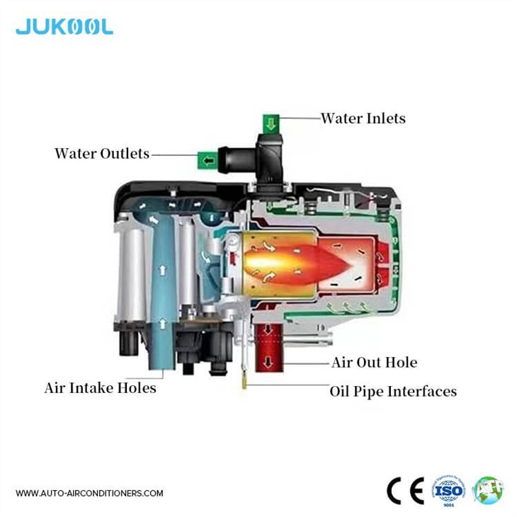 Diesel Water Heater Caravan